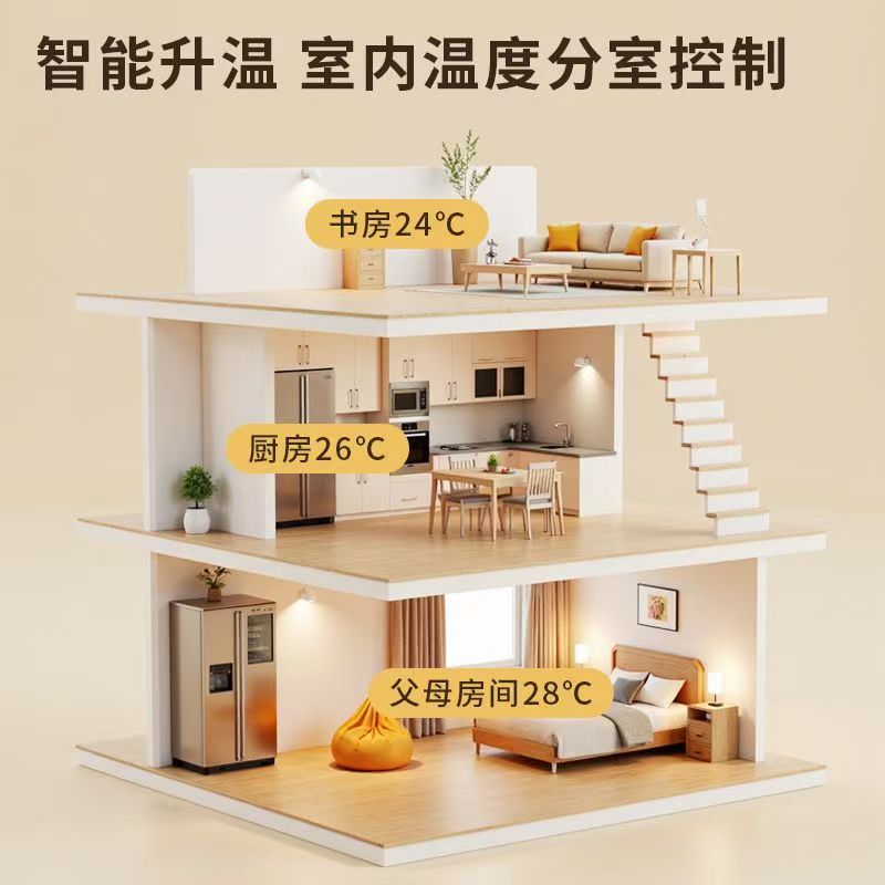 琼中 石墨烯电地暖公司哪家好？户型适配方案指南